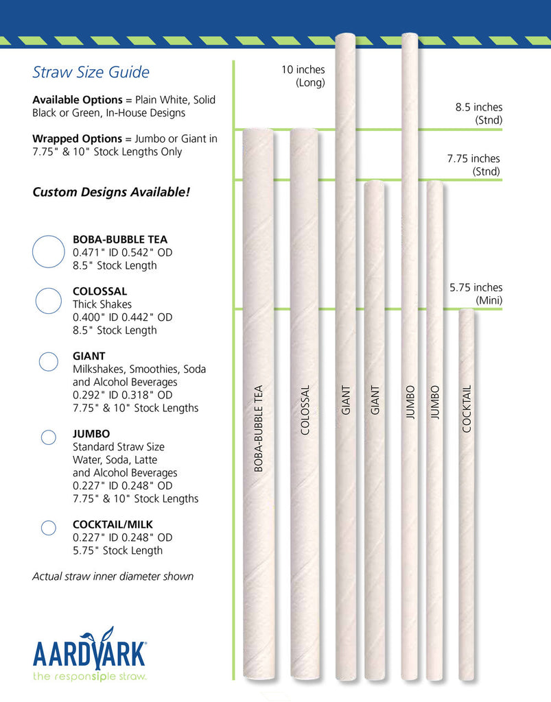 Aardvark Paper Straw Size Guide