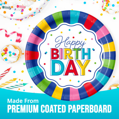 Colorful birthday paper plate with 'Happy Birthday' text on a celebratory background.