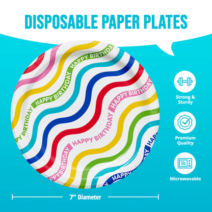 Disposable paper plate with colorful 'Happy Birthday' text on a blue background, featuring icons and text about product features. Dimensions shown.